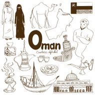 Collection of Oman icons
