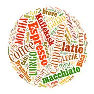 Coffee word cloud collage N2