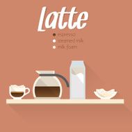 Latte flat icons