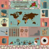 The coffee infographics set elements N8
