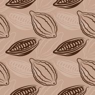 Chocolate pattern N2