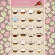 The coffee menu infographics set elements for creating your own N6