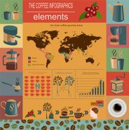 The coffee infographics set elements for creating your own info N9