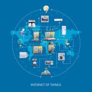 Internet of things concept poster