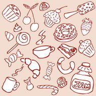 Sweets collection