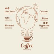 Coffee world Infographic Template banner concept vector