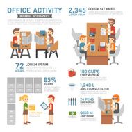 Office Activity Infographics