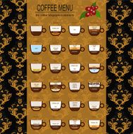 The coffee menu infographics set elements for creating your own N10