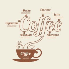 Coffee world Infographic line Template banner concept vector