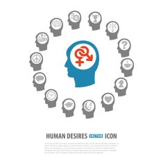 Human Desires Icons