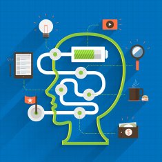 Digital Marketing for Business Work Flow