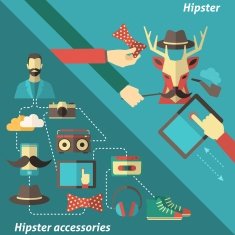 Hipster Corner Set