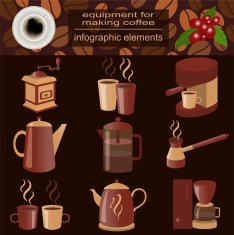 Equipment for making coffee set infographics elements N11