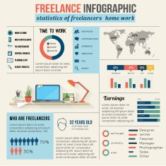 Freelance infographic N2