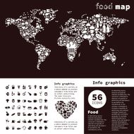 Food map