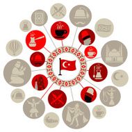 Turkish Montage