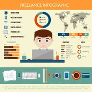 Freelance infographic N6