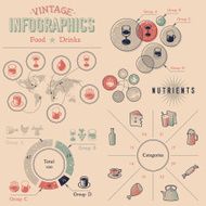 Vintage infographics design elements