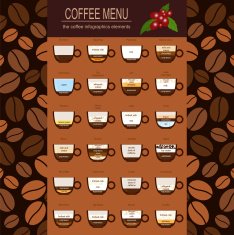 The coffee menu infographics set elements N13