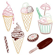 Ice cream Chocolate N2