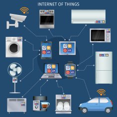 Internet of things infographic icons set