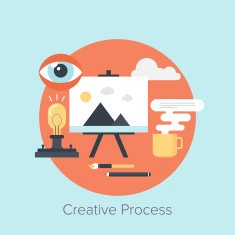 Creative process