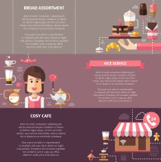 Illustrations of modern flat design coffee-shop cafe and N2