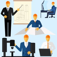 Factory production process of manufacture
