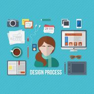 Design process concept