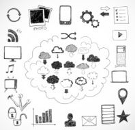 Cloud computing sketch