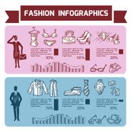 Fashion Infographics Set