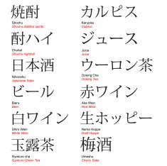 Japanese bar drinks Kanji and Katakana with translation N2