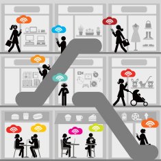 Wi-Fi Shopping Mall