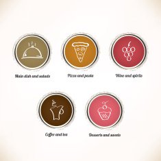 Label set N2