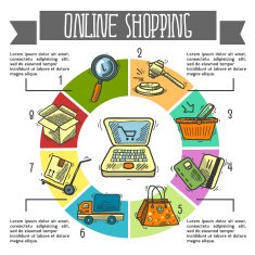 Online shopping infographics