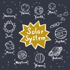 space elements