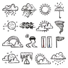 Doodle weather set N2
