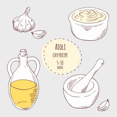 Aioli sauce recipe illustration in vector