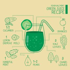 Kale pear mint green juice recipes great detoxify