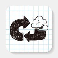Environmental protection concept Doing recycle to protect our e N2