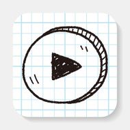doodle video play N2
