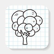 plant doodle N37