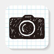 Doodle Camera N4