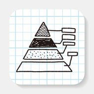 infographic chart doodle drawing N32