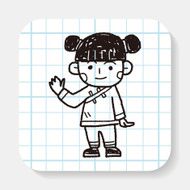 Chinese woman doodle N3