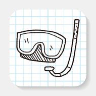 goggle doodle