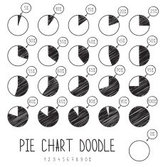 Set doodle segmented pie charts Sketch diagram with interest N2
