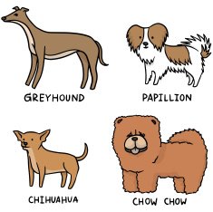 vector set of dogs N5