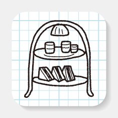 afternoon tea doodle