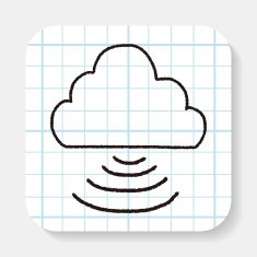 internet cloud doodle drawing N5